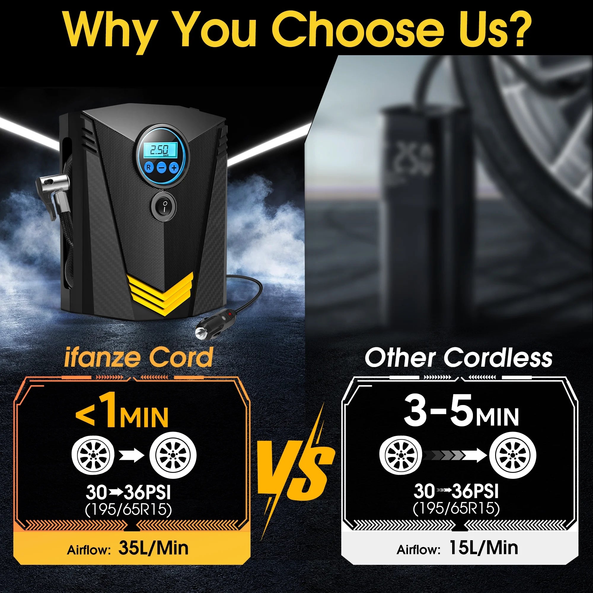 Tire Inflator, 12V Portable Air Compressor with Fast Inflation, Tire Inflator - Black