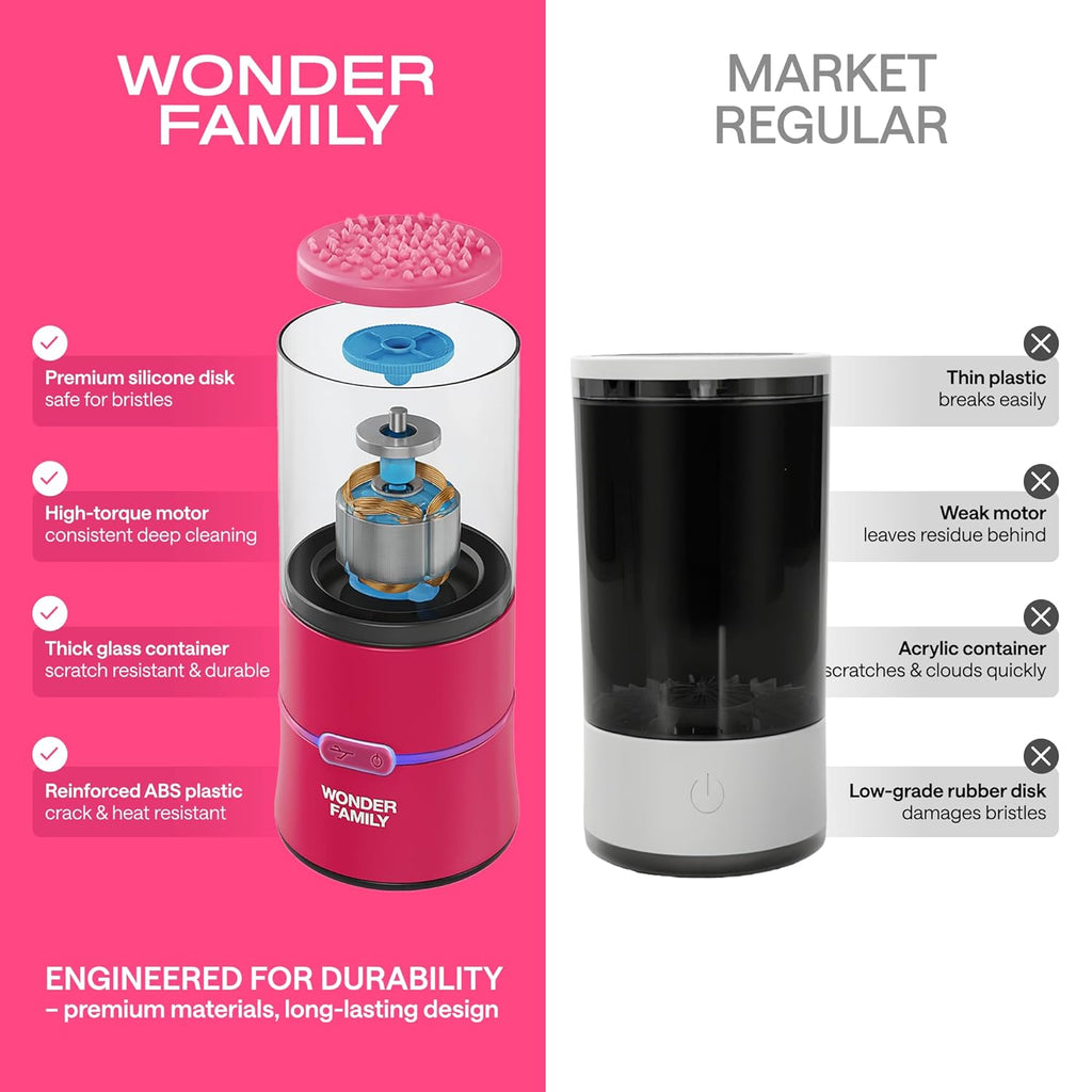 3-In-1 Electric Makeup Brush Cleaner & Dryer – Automatic Washer, Fast Air-Dry & Holder Stand – Cleans Brushes & Sponges, Portable Wireless Usb-Rechargeable, Gentle on Bristles, Vanity & Travel Device